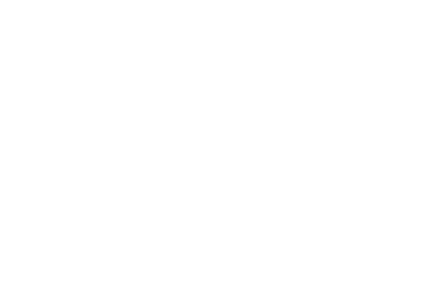 Communicada
